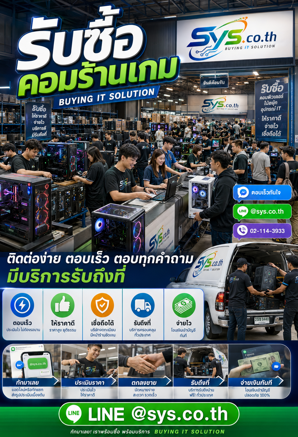 ติดต่อ LINE sys.co.th เพื่อประเมินราคารับซื้อคอมร้านเกม