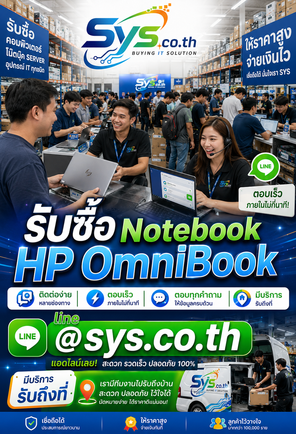 ติดต่อ LINE @sys.co.th เพื่อขาย Notebook HP OmniBook